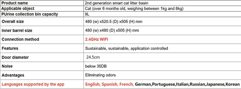 Bac à litière automatique intelligent pour chat