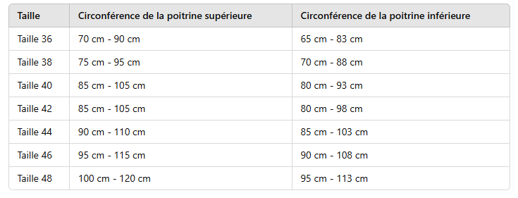 Soutien-gorge en coton doux avec fermeture éclair sur le devant